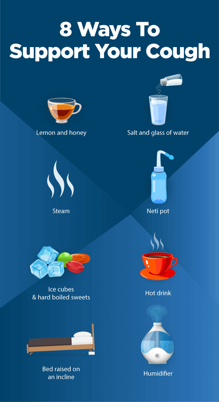 Image showing 8 home remedies to support your cough